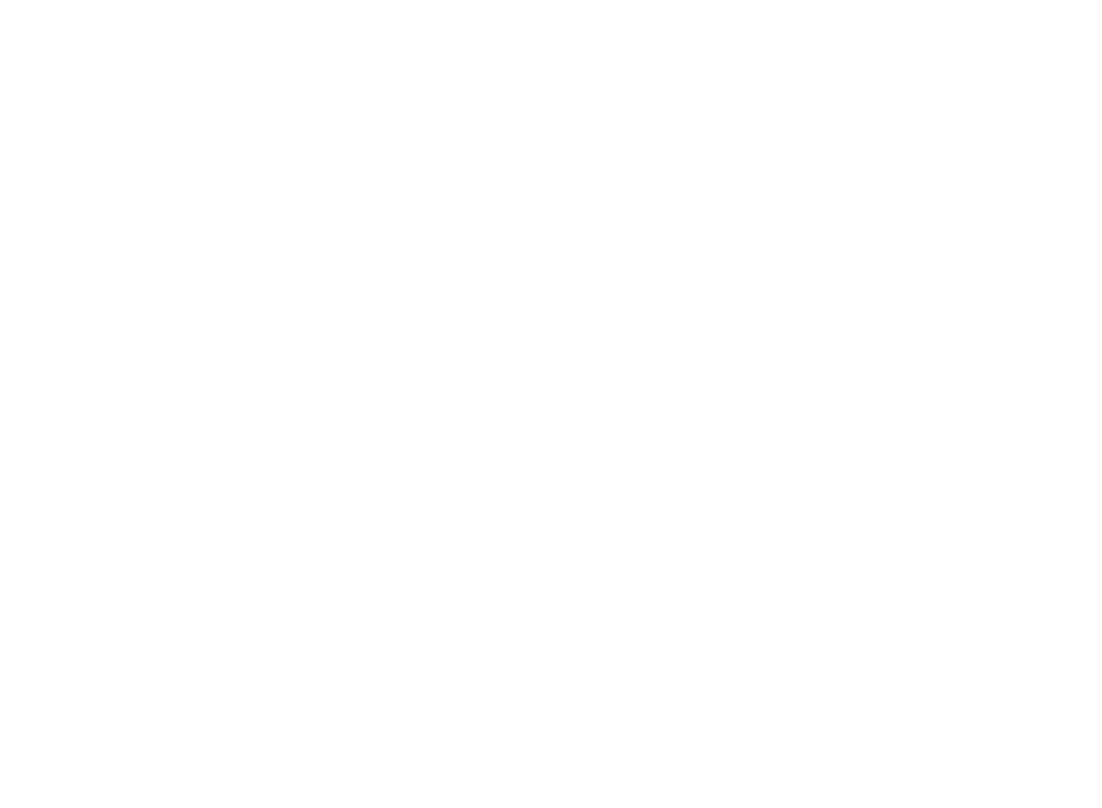 DnH LOFT